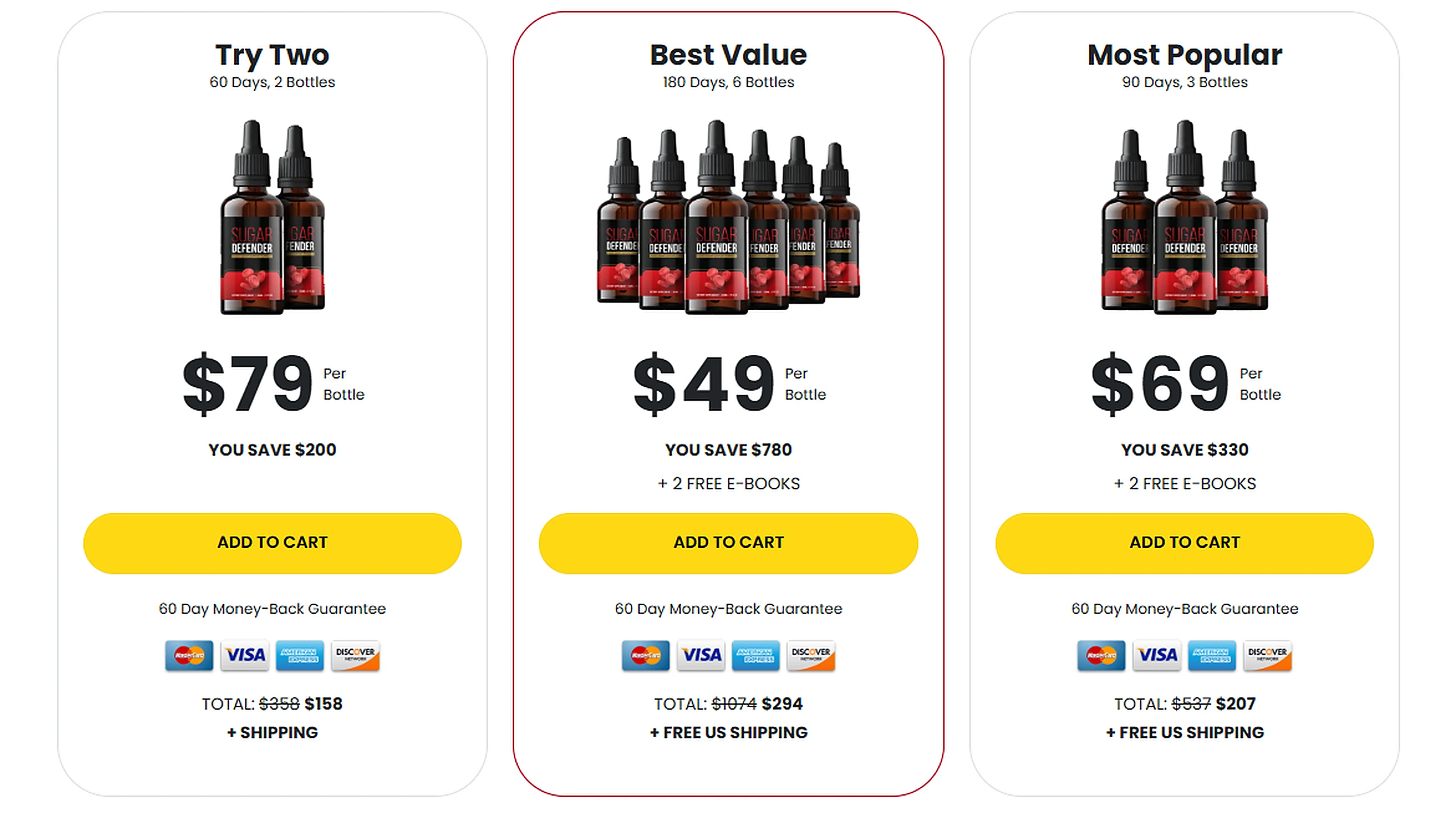 Sugar Defender Special Discounted Pricing